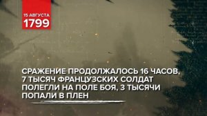 15 августа 1799 - Памятная дата военной истории России