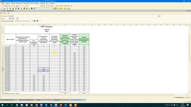 №27  Отчет по расчету численности сотрудников