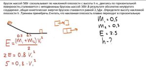 ЕГЭ 2017 по физике. Неупругое взаимодействие . Задание 28