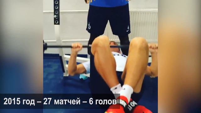 Как менялся Александр Кокорин за 5 лет