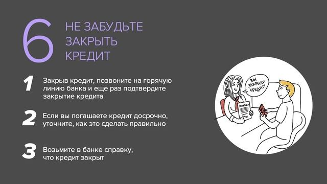 Кредиты и займы