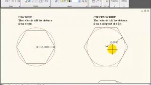 Step By Step Learn AutoCAD 10