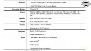 ASUS ROG With ACRONYM ROG Flow Z13-ACRNM RMT02 Tablet Launched - Explained All Spec, Features & Mor