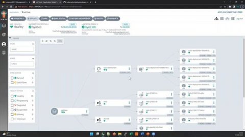 ArgoCD sync policies and options