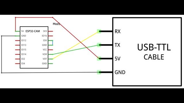 ESP32-CAM Video over Websockets смотреть онлайн