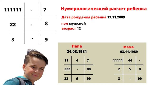 Как выявить и решить проблемы между ребенком и родителями?