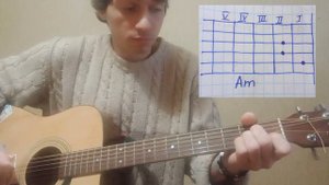 Разбор песни Королева Марго (аккорды к песне Королева Марго) - Uma2rman на гитаре