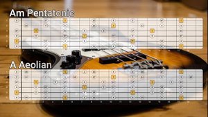 Drum and Bass Backing Tracks for Guitar 82 bpm