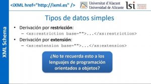 XML Schema: Tipos de datos simples