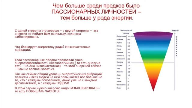 Карма человека и родовые связи  в  период Зеркального коридора! 05.04 – 04.05 / Этель Аданье