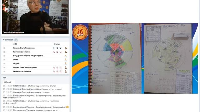 Уманец Ольга Алексеевна смотреть онлайн