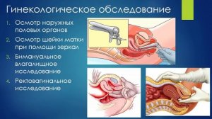 Методы обследования гинекологических больных