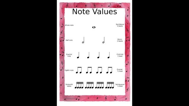 Cello Lesson 2 - Notation смотреть онлайн