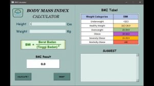 Aplikasi BMI Calculator karya Mahasiswa Prodi Sistem Informasi , ITTelkom Surabaya