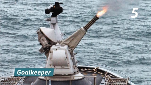 Top 10 Close In Weapon Systems In The World 2021 | Best CIWS System смотреть онлайн