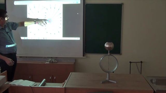 11 класс  Напряженность электрического поля  Принцип суперпозиции полей