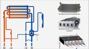 НАСТЕННЫЕ ГАЗОВЫЕ КОТЛЫ АВТОНОМНЫХ СИСТЕМ ТЕПЛОСНАБЖЕНИЯ. Лекция 8.