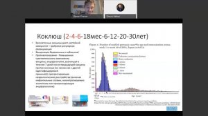 Современная вакцинация: проблемы и задачи. Встреча вторая