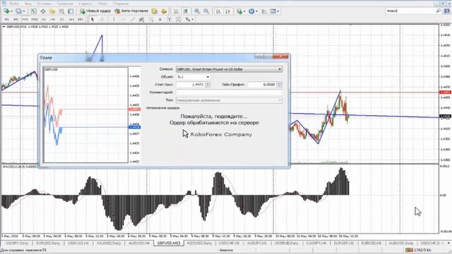 Обзор рынка по ТС Савицкого 10.05.16 смотреть онлайн