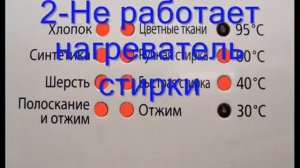 Коды ошибок стиральной машины samsung fuzzy r1052