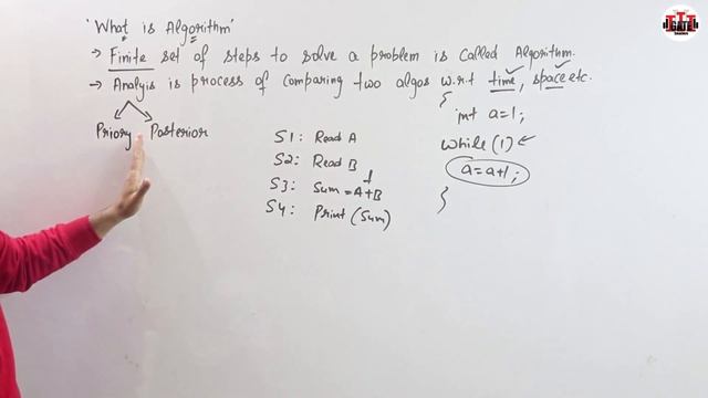 L-1.2: What is Algorithm | How to Analyze an Algorithm | Priori vs Posteriori Analysis | DAA