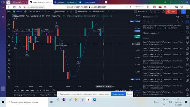 Создаем свой коннектор от TradingView к Bybit #telegram  #bybit #tradingview #python