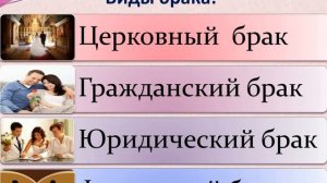 Брак и семья.  урок ОБЖ 9 класс