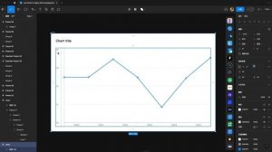 Line Chart in Figma with Autolayaouts