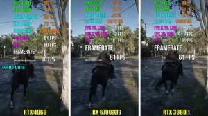 RTX 4060 vs RX 6700 XT vs RTX 3060 | Test in 7 Games