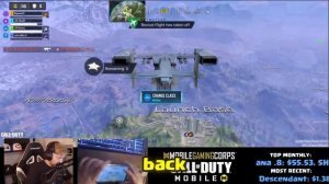 199 PING is OP in CoD Mobile