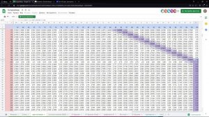 Гайд на Физ ДД Ци Ци или как табличники дурят людей