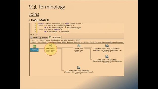 How to think in SQL, a set-based mindset - Kevin Devine смотреть онлайн