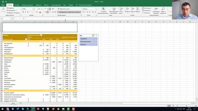 Создание наглядных отчетов  в MS Project Pro