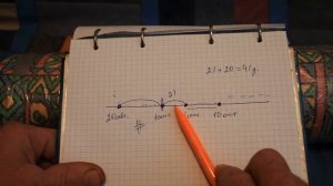 Осенняя изоляция маток, как я определял сроки.