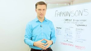 What is Parkinson's Disease and What Causes this Disease? - Explained by Dr. Berg