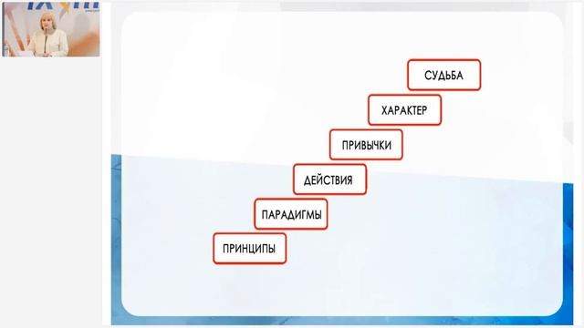 Лузгинова С.В. «КФС «ВЕЛИЧИЕ» И РАСШИРЕНИЕ ГРАНИЦ, ДАННЫХ СУДЬБОЙ. Ч.1» 20.10.23 смотреть онлайн