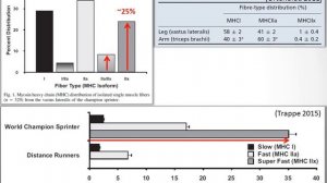 Вертышев 2019, Тема 3, Планирование, Часть 2