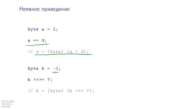 2 Базовый синтаксис Java