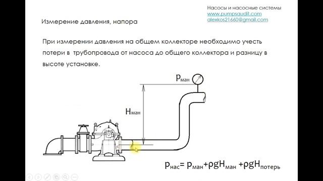 Измерение давления насоса. Определение напора насоса на объекте. смотреть онлайн