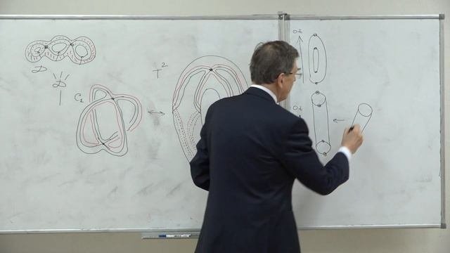 Фоменко А. Т. - Элементы топологии и симплектической геометрии -Элементы теории 
