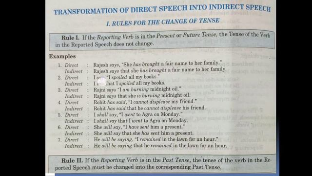 Reported speech-Change of Tense Easy description for beginners to understand #shipraagarwal #gramma смотреть онлайн