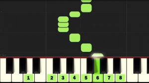 Максвелл Кот | Обучение на пианино