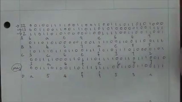 Instructions for Solving the SHA-265 Cryptographic Hash Function смотреть онлайн