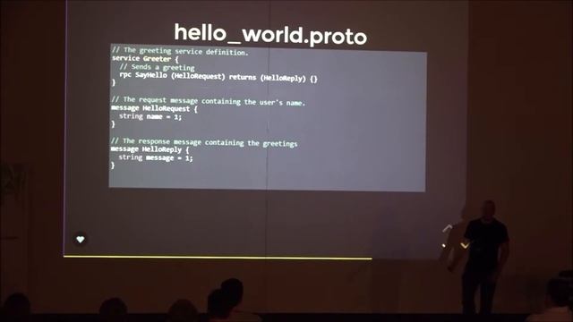 Эволюция API: gRPC - протокол межсервисного взаимодействия. Александр Кириллов, Evrone, Саратов смотреть онлайн