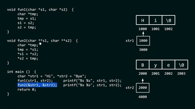 Strings (Solved Problem 5)