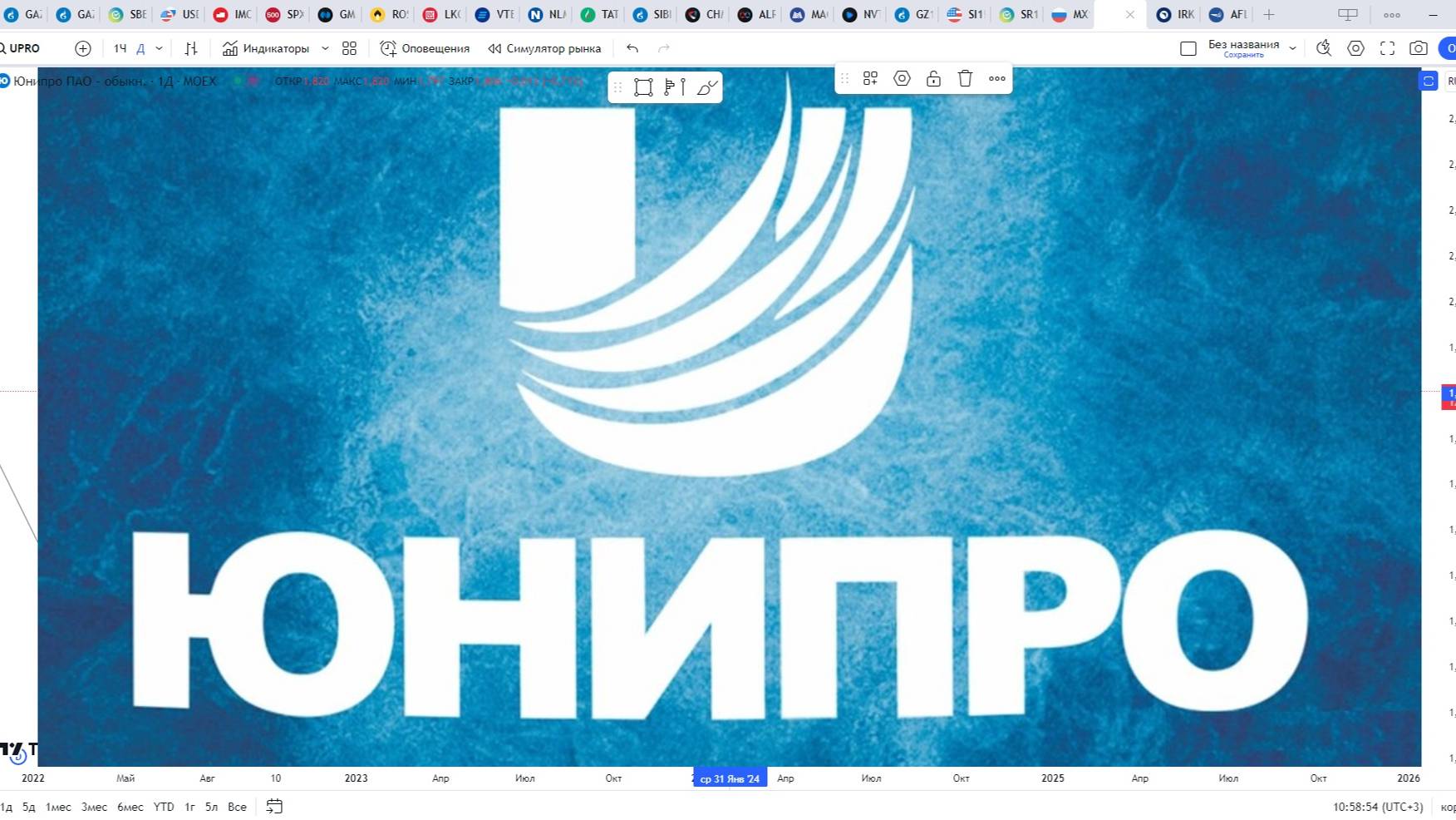 Обзор акции ЮНИПРО.