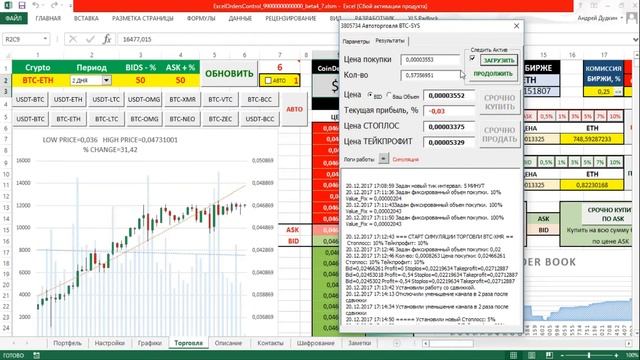 Автоторговля на базе Excel Orders Control