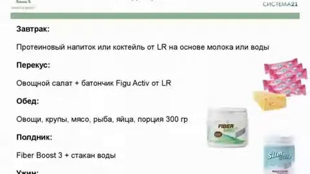 Как похудеть и удерживать вес  с FIBER BOOST  LR