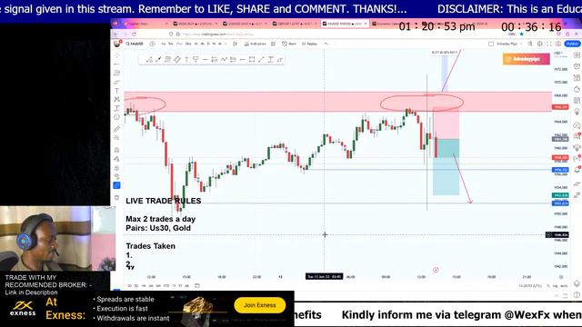 🔴 NEWYORK LIVE ON US30, GOLD, USOIL AND GBPUSD - CPI