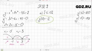 № 32.9 - Алгебра 10-11 класс Мордкович